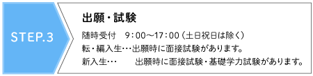 STEP.3 出願・試験